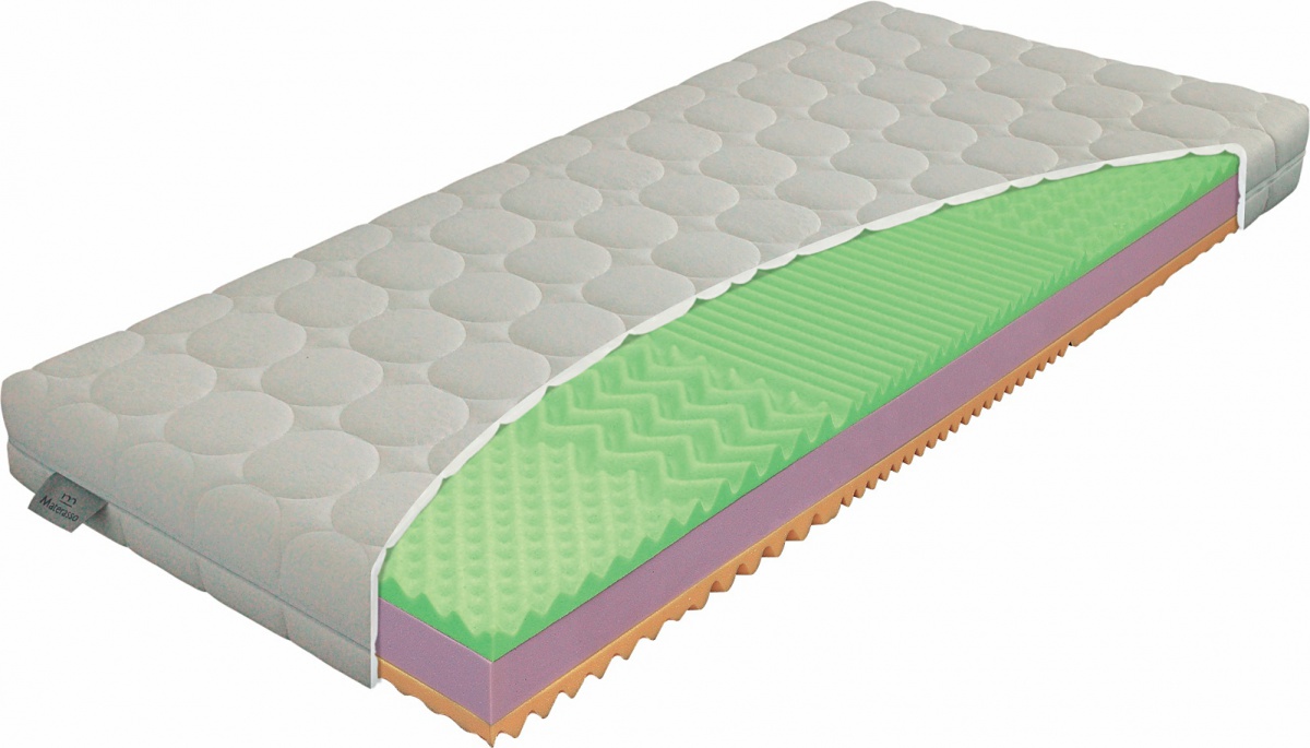 Matrac klasik plus 20 - 160x200cm - penová.

 

Matrac Klasik je tvorená dvoma vrstvami PUR-peny a jednou vrstvou peny.


	vrchný profil: značková pena ELIOCELL s hustotou 28 kg/m3;
	jadro matraca: značková pena ELIOCELL s hustotou 25 kg/m3
	spodný profil: značková pena ELIOCELL s hustotou 25 kg/m3
	FYZIOSYSTÉM – 5 zón rozloženia hmotnosti


 

Poťah Standard je podšitý klimatizačnou výplňou a spĺňa najprísnejšie požiadavky na hygienický a antialergický poťah.

Charakteristika poťahu:
- ľahko snímateľný
- gramáž 100 g/m2
- zips do 4 strán
- prešitý s PES vláknom
- prateľný na 60 °C

- rozmer matraca je 160x200x20cm (š, h, v)

 

U matracov širších 160cm, a tiež matracov všetkých atypických rozmerov, sme nútení požadovať od zákazníka zálohu vo výške 20% z ceny. O výške zálohy Vás budeme kontaktovať e-mailom po uskutočnení objednávky maximálne do dvoch pracovných dní.