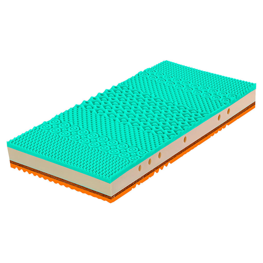 Novel MATRAC, 90/200 cm.