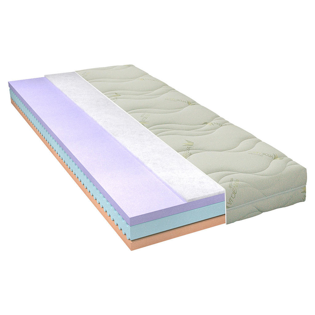 MATRAC Z PUR PENY, 80/200 cm.