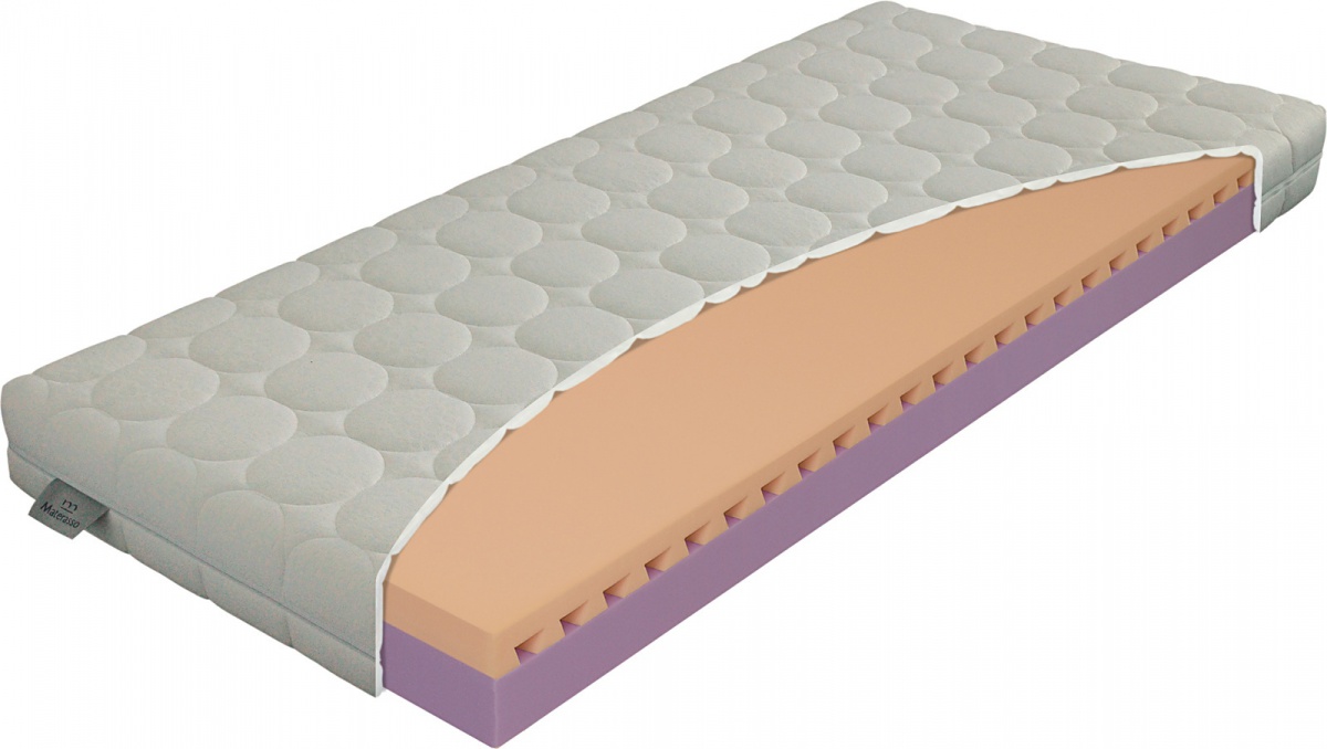 Matrac junior relax 20 - penový - výber rozmeru.

vrchný profil: značková pena ELIOCELL s hustotou 28 kg/m3;

spodný profil: značková pena ELIOCELL s hustotou 25 kg/m3;

Dve strany tuhosti: T2 - mäkká a T3 - stredná tvrdosť

 

Pena ELIOCELL
Jej zloženie zaručuje dobré kopírovacie vlastnosti a pevnosť.
KOMFORTNÁ PENA je nový vývojový stupeň vychádzajúci z ELIOCELL pien, ktorý pri zachovaní dlhej životnosti poskytuje o poznanie vyšší stupeň komfortu.

 

Poťah Standard - poťah štandard prešitý s PES vláknom, ktorý je možné prať na 60 °C.
Poťah je prešitý s PES vláknom - gramáž 100 g/m2

 

Pri výbere matraca zakliknite požadovaný rozmer.

 

U matracov širších 160cm, a tiež matracov všetkých atypických rozmerov, sme nútení požadovať od zákazníka zálohu vo výške 20% z ceny. O výške zálohy Vás budeme kontaktovať e-mailom po uskutočnení objednávky maximálne do dvoch pracovných dní.