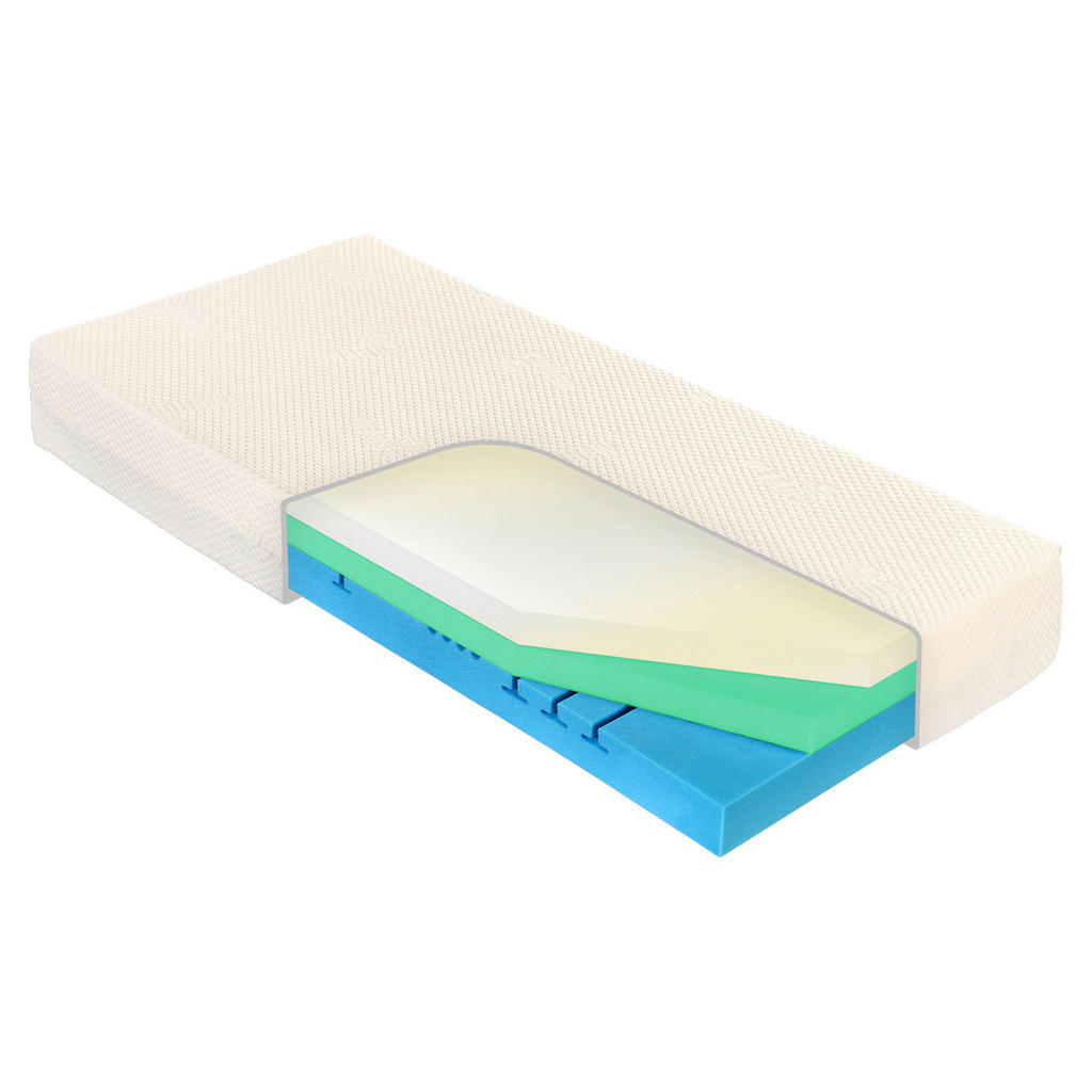 Curem MATRAC, 120/200 cm.