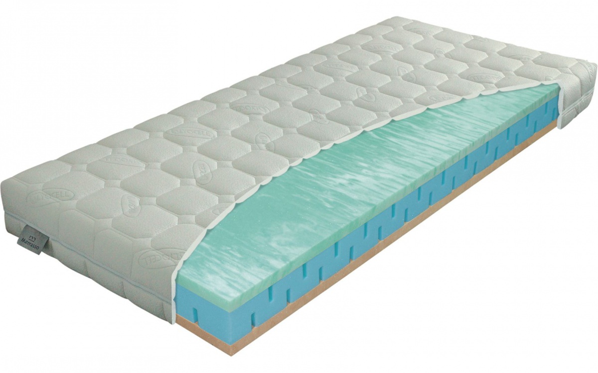 Prírodné matrace partner biogreen-výber rozmeru - prírodné matrace.

Jadro matraca: BIOGREEN – príroda a technológie v dokonalej harmónii
BIOGREEN pena je srdcom nášho matraca.
Navyše vďaka mramorovej štruktúre BIOGREEN peny bude každá noc ako na obláčiku.
 ELIOCELL pena – komfort, pevnosť a podpora
Spodná vrstva matraca je tvorená kvalitnou penou ELIOCELL, ktorá:
Kopíruje tvar vášho tela pre maximálne pohodlie.

Matrac 1 + 1 zdarma - za cenu jedného matraca dostanete dva.

 

Pri výbere matraca zakliknite požadovaný rozmer.

 

U matrací širších 160cm, a také matrací všech atypických rozměrů, jsme nuceni požadovat od zákazníka zálohu ve výši 20% z ceny. O výši zálohy Vás budeme kontaktovat e-mailem po uskutečnění objednávky maximálně do dvou pracovních dnů.