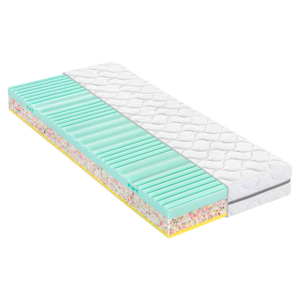 Swedish Line MATRAC Z PAMÄŤOVEJ PENY, 90/200 cm.