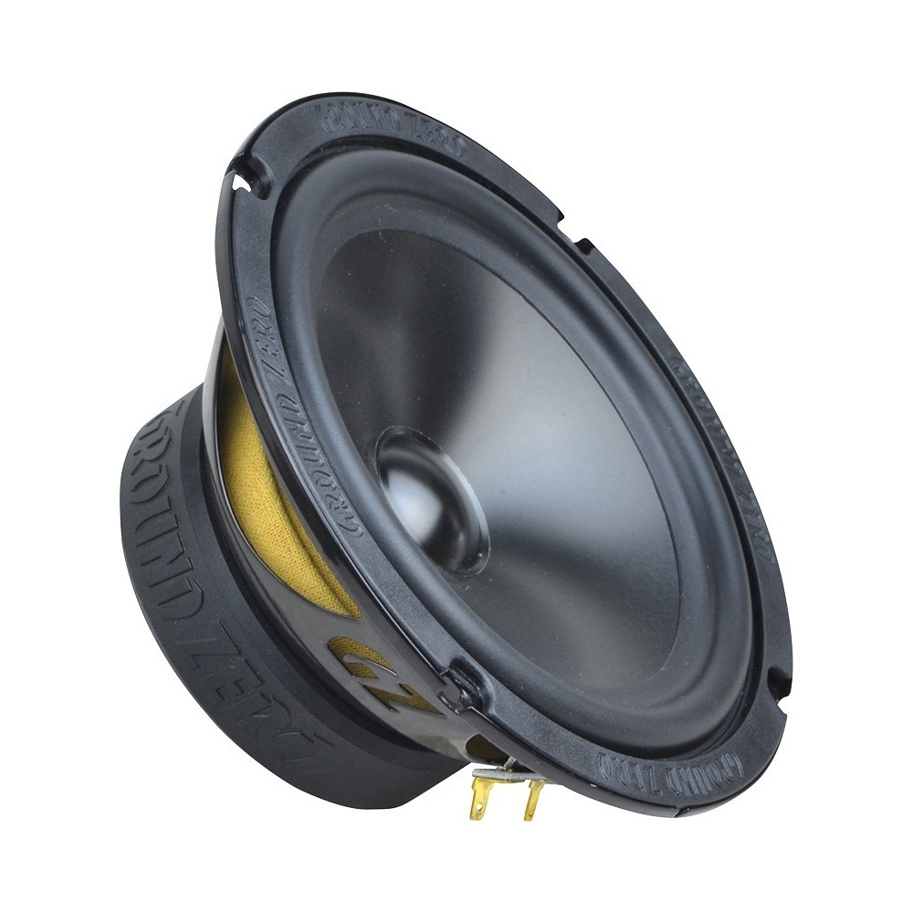 Reproduktory Ground Zero GZRK 165SQ.