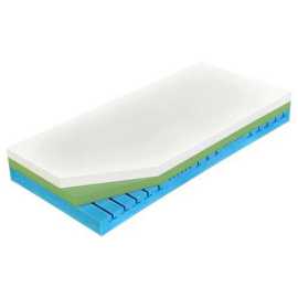 Curem MATRAC Z PAMÄŤOVEJ PENY, 80/200 cm.