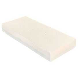 Curem MATRAC, 120/200 cm.