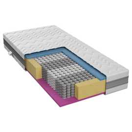 Boxxx TAŠTIČKOVÝ MATRAC, 140/200 cm.