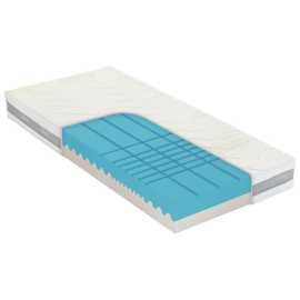 Novel MATRAC, 90/200 cm.