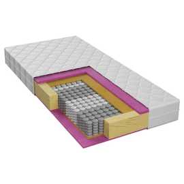 Boxxx TAŠTIČKOVÝ MATRAC, 140/200 cm.