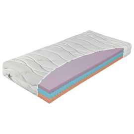 MATRAC Z PUR PENY, 90/200 cm.