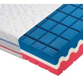 Dieter Knoll MATRAC ZO STUDENEJ PENY, 90/200 cm.